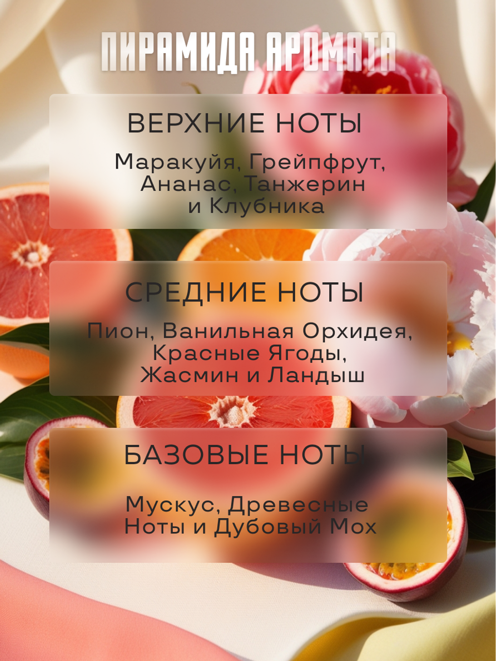 Prof-Royal отдушка парфюмерная ANGEL'S BOMBA для свечей, мыла и диффузоров, 5 мл