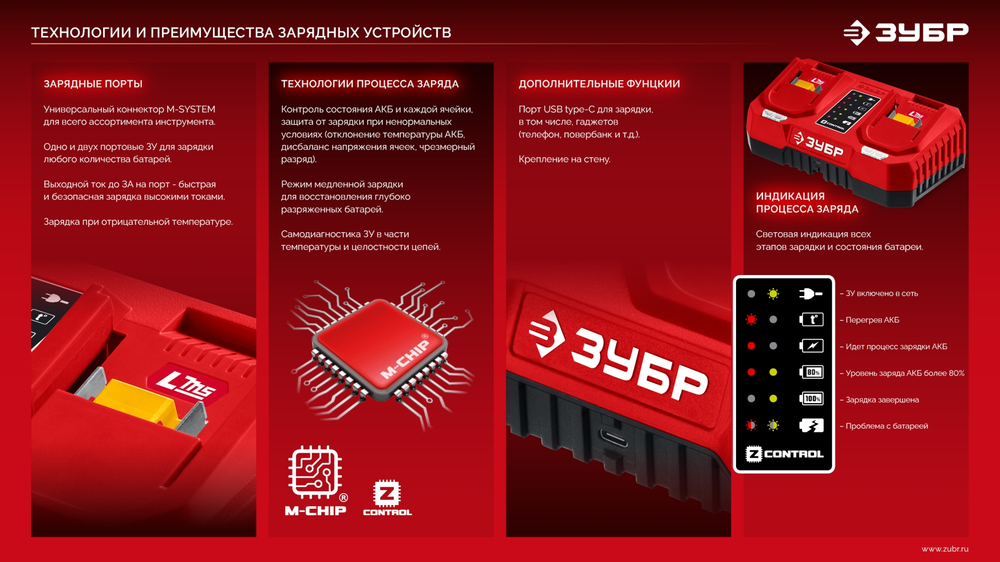 ЗУБР 20 В, 4.0 А·ч, аккумулятор LMS (АКБ-20-4)