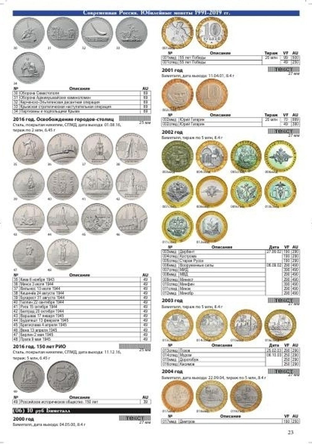 Каталог "Монеты РСФСР, СССР и Российской Федерации 1921-2019 годов, Выпуск №2" Нумизмания СПб 2019 г.