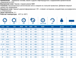 Рукав МБС напорно-всасывающий ISAFLEXO OILFLOW FLEXI / Oil, 51мм, 10 бар