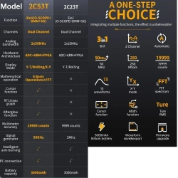 Осциллограф FNIRSI 2C53T, 1 щуп 10х в комплекте
