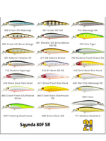 Воблер для рыбалки PONTOON21 SAUNDA 80F-SR, A11, 80мм, 7.6 гр. 0.5-0.8 м.