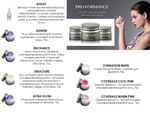 Pro-Formance MINI KITS - набор (Adhere, Enhance, Balance Coverage Cool Pink, Balance Coverage Warm Pink, Control Ultra White, Ultra Gloss)