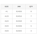 Крючок Decoy офсетный Worm 13S Rock Fish Limited #1/0 (в упаковке 7 штук)