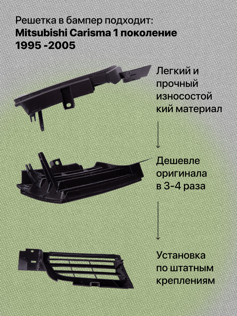 Решетка радиатора Mitsubishi Carisma правая (пассажирская)