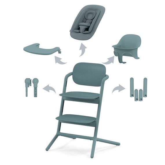 Стульчик Cybex Lemo 4-in-1 Set Stone Blue