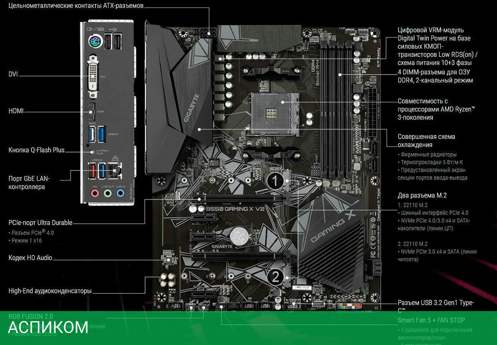 Материнская плата GigaByte B550 Gaming X V2 rev. 1.0