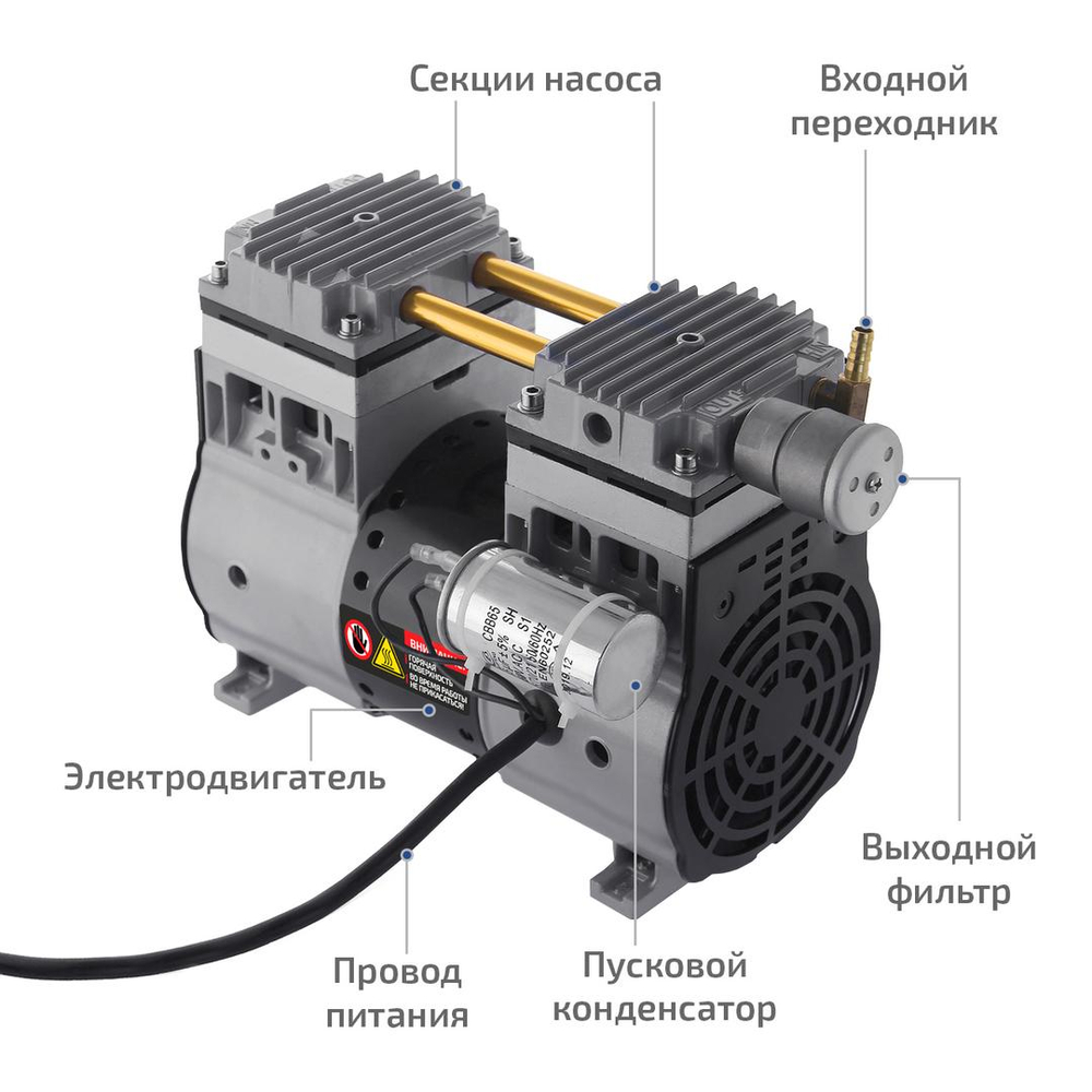 Насос вакуумный безмасляный МЕГЕОН 98039