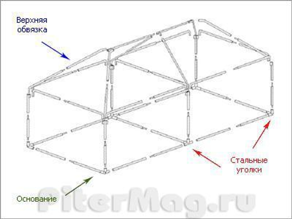 Шатер-беседка  Митек 5x2.5