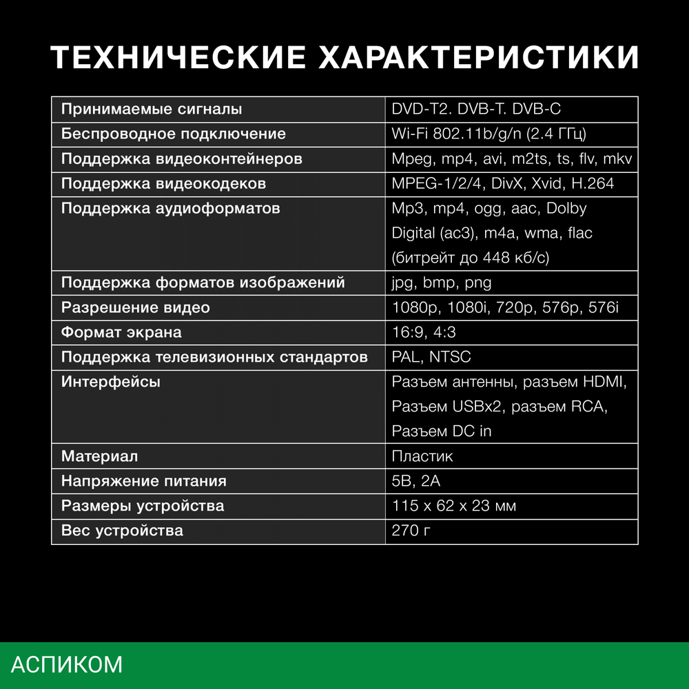 Ресивер DVB-T2 Hyundai H-DVB520 c WiFi-адаптеом черный (H-DVB520WA)