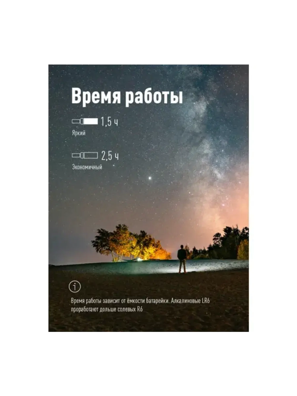 Ручной фонарь 1Вт LED/с линзой/с зумом/1xAA/алюминий