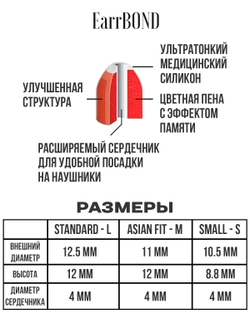Амбушюры EarrBOND EBT размер M