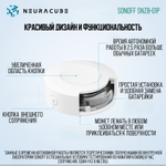 Zigbee Беспроводная кнопка Sonoff SNZB-01P
