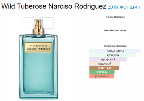 Narciso Rodriguez Wild Tuberose 100 ml (duty free парфюмерия)