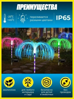 Trend Hot Уличный светильник