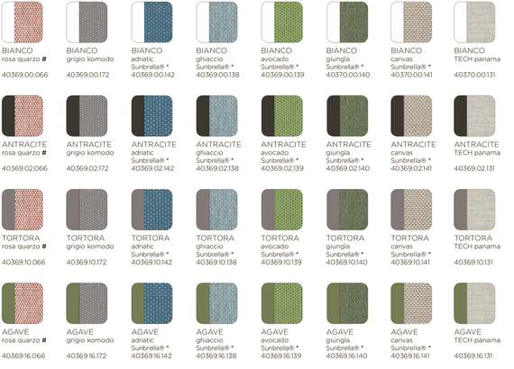 Пуф пластиковый с подушкой Komodo Pouf, агава, джунгли