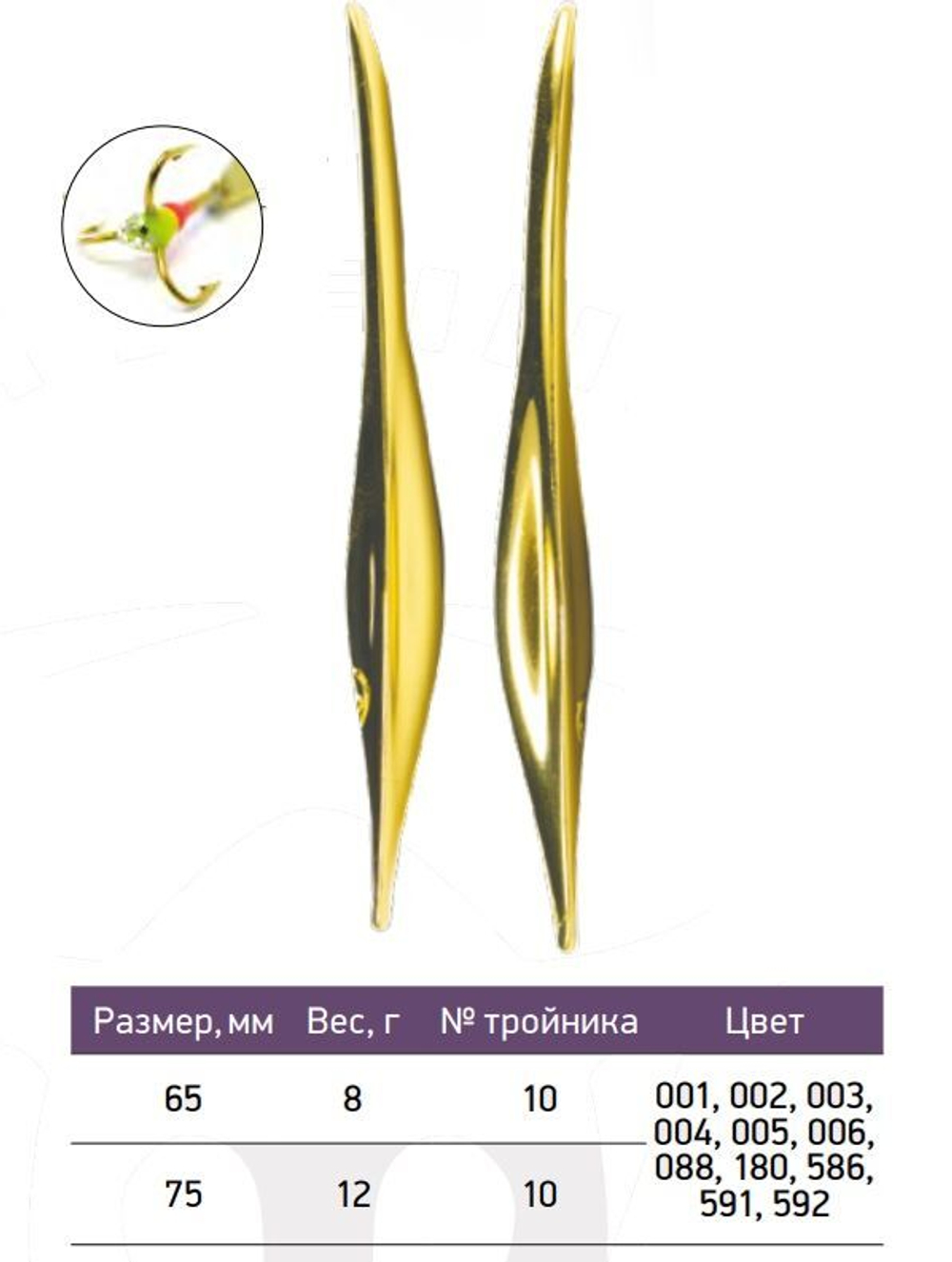 Блесна для рыбалки Nils Master Jalo