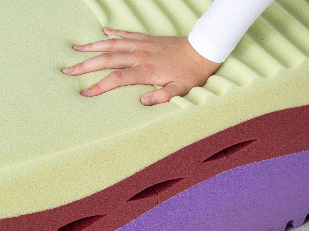 Беспружинный матрас Kamasana Relax Soya 120x200 до 160кг