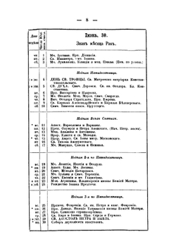 Календарь Ярославской губернии на 1872 год | Нет автора