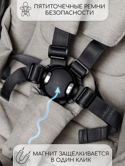 Детская коляска AmaroBaby Motus V2 3 в 1 белый