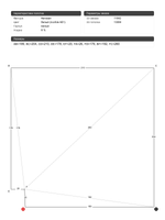 Матовый натяжной потолок 4.2 м2