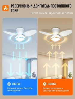 Вентилятор потолочный с пультом, диаметр 88 см, Черный