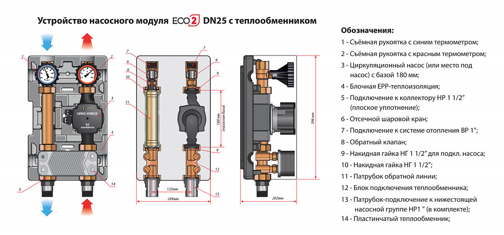 Теплообменник Huch EnTEC (Хух ЭнТЕК) ECO 2 DN25 (1′′) 20 пластин без насоса (арт.101.32.025.GR 00)