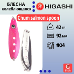 Блесна колеблющаяся Chum salmon spoon 42g#08