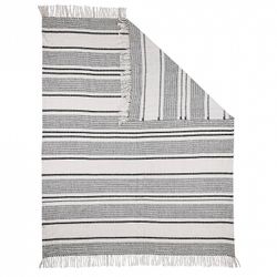 Плед Eglo Longlac 420064