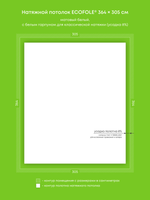 Натяжные потолки 9.2 м2, 9.4 м2, 11.1 м2, 3.9 м2, 2.5 м2