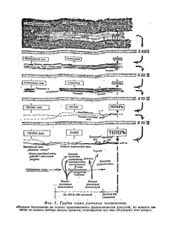 Физика для любознательных. Том 2. Наука о земле и вселенной. Молекулы и энергия | Э. Роджерс