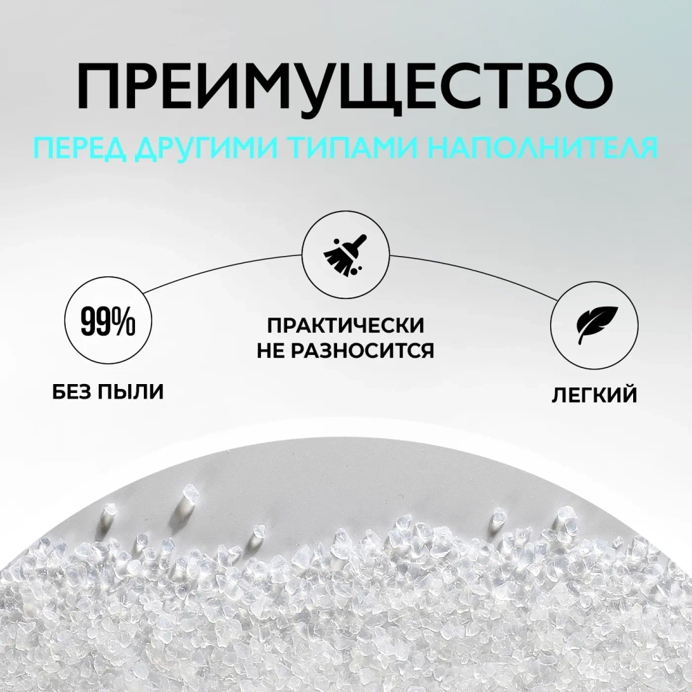 Набор силикагелевый наполнитель и сменное дно для автоматического лотка Purobot Crystal Duo