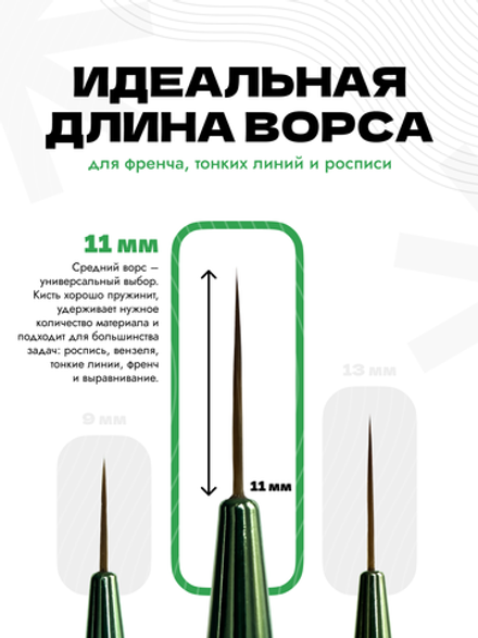 Кисть для тонких линий №2