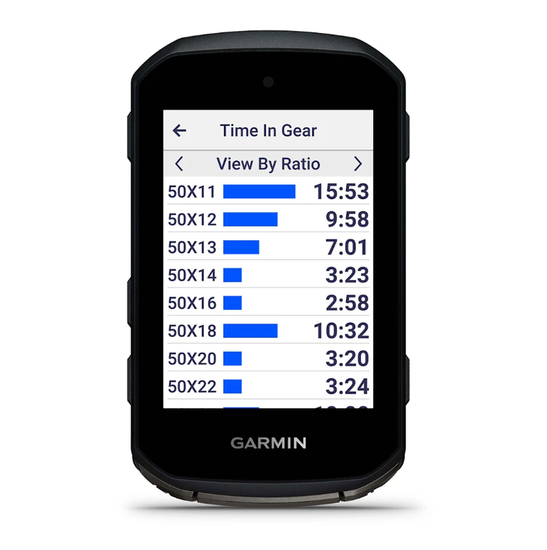 Велокомпьютер Garmin Edge 550
