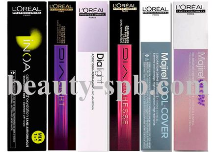 Краска Лореаль