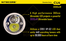 Фонарь Nitecore CU6 Ultraviolet Hunting Kit