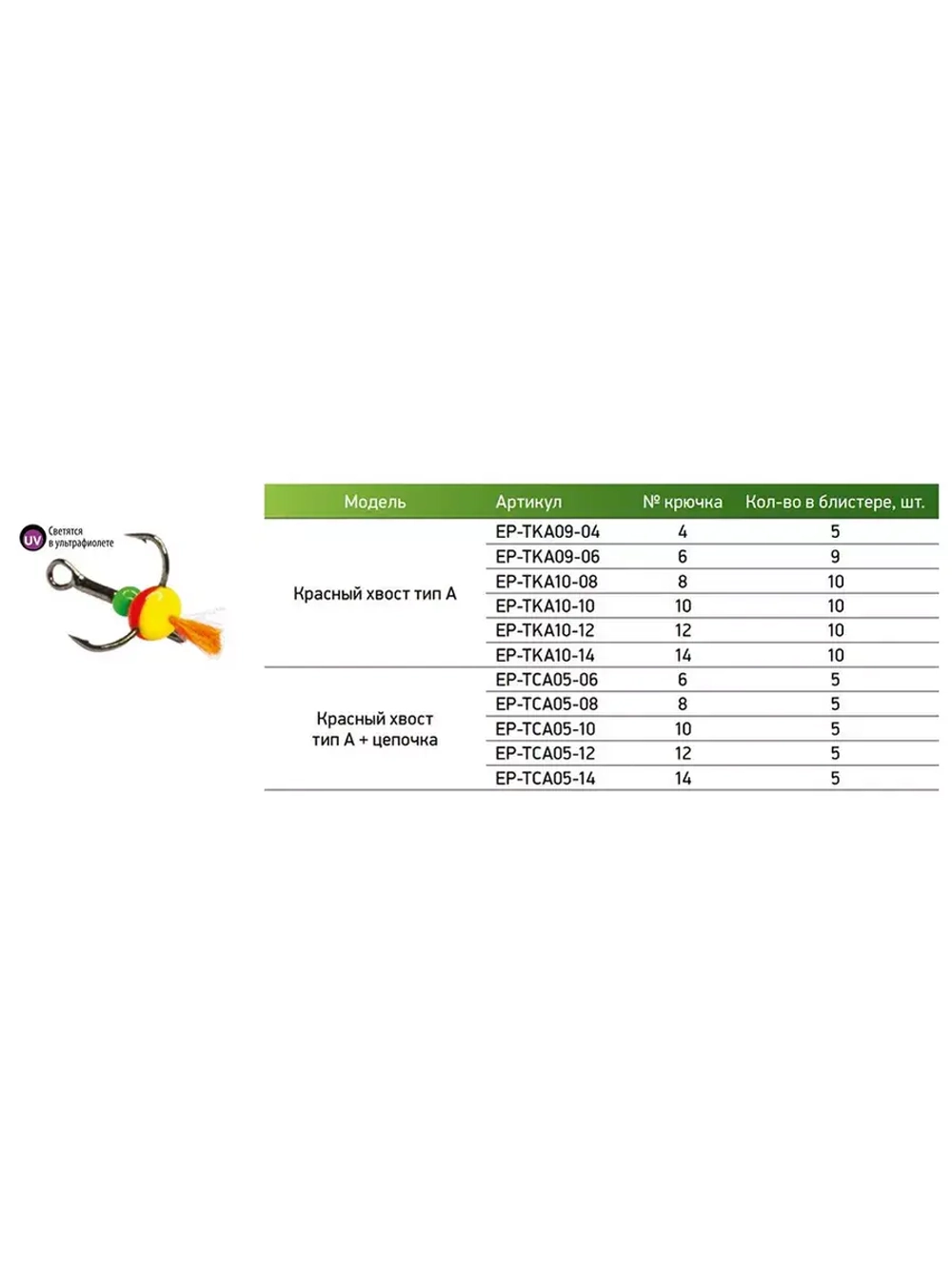 Тройник-капля ECOPRO  EP-TKA