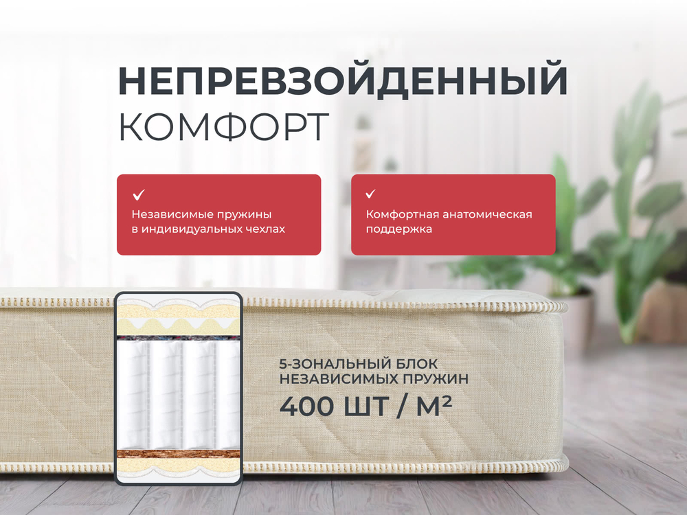 Comfort Alternative (Sontery by Askona) Матрас