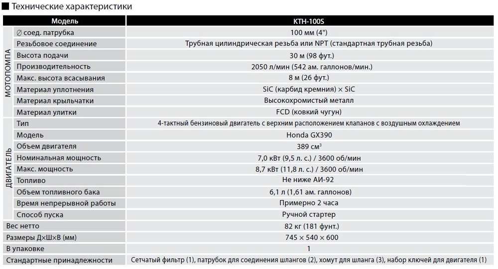 Бензиновая грязевая мотопомпа Koshin KTH-100X o/s