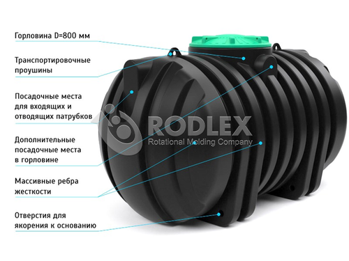 Емкость для канализации S60000 Родлекс Standart 60000 л.(2400x16400x2500см;2292кг;) - арт.559727