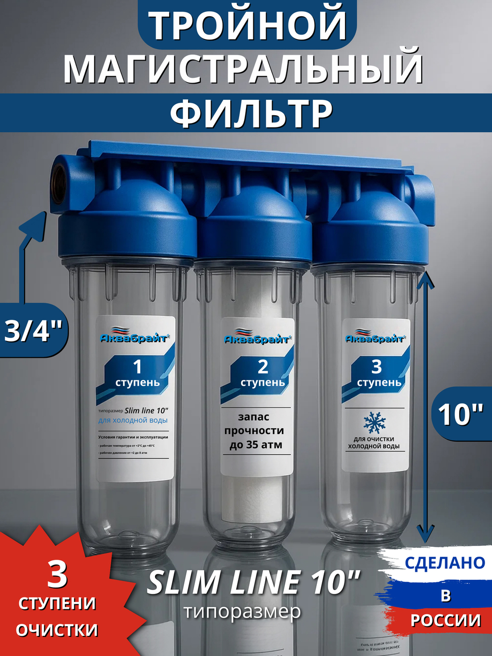 АБФ-3 34_инфографика