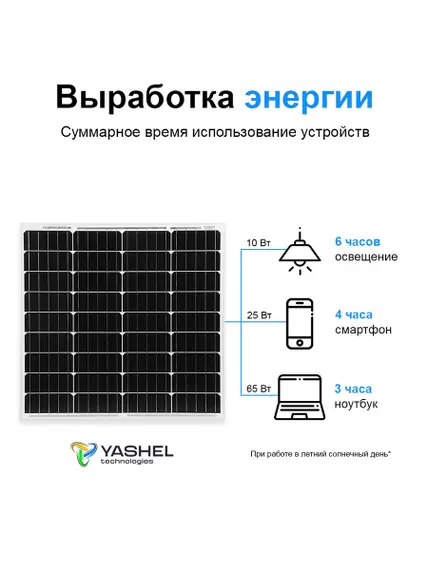 Автономная Солнечная Электростанция Yashel 60 Вт с АКБ и инвертором