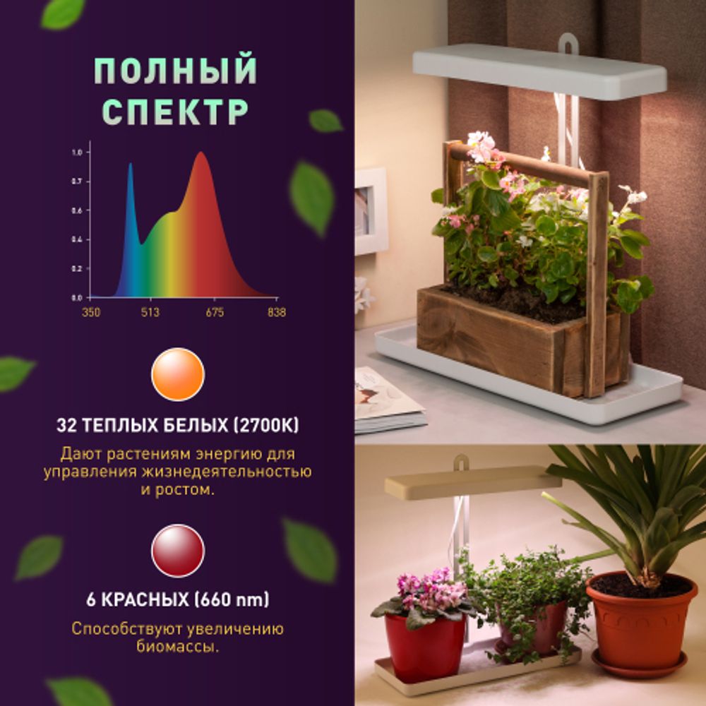 Настольный светильник для растений ЭРА FITO-20W-QLED-W полного спектра 20 Вт белый