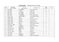 TSS Diesel TDR-K 18 4L