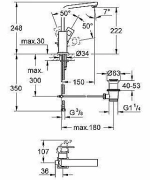 Смеситель для раковины Grohe Eurocube 23135 00E