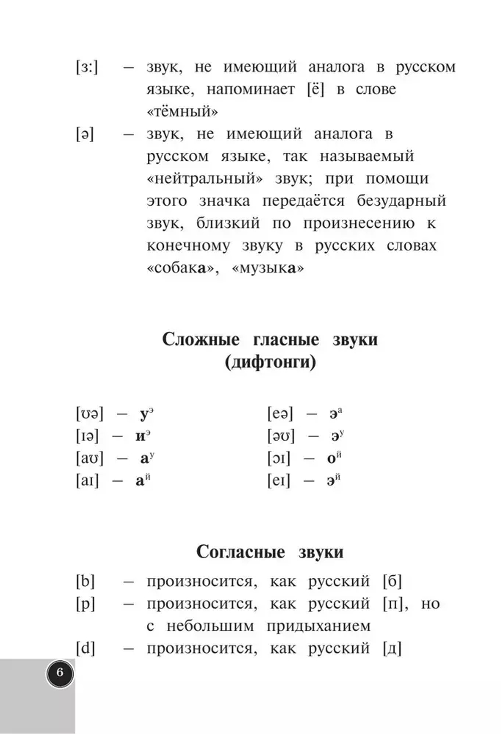 Англо-русский русско-английский словарь для начальной школы