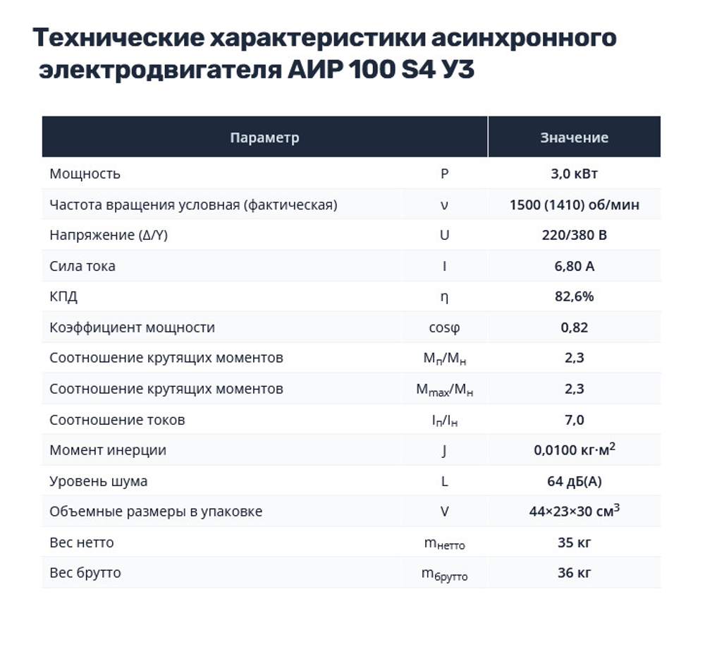 Насос НШ32 с 3,0 кВт ст. (агрегат)