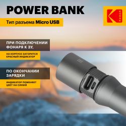 Светодиодный фонарь Kodak MA-5003 ручной аккумуляторный 30W