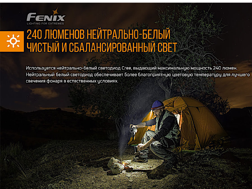 Фонарь Налобный Fenix HM23 Cree Neutral White LED