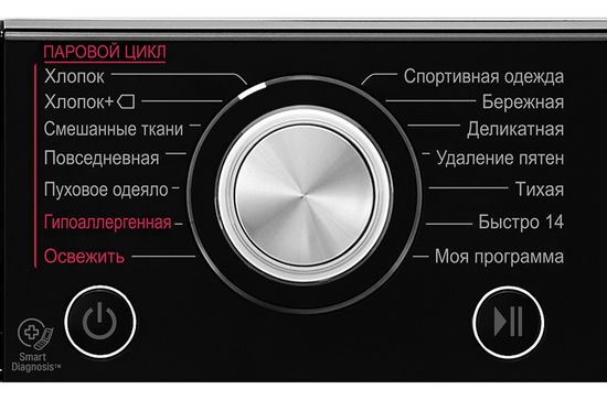 Стиральная машина LG F-4J9VS2L